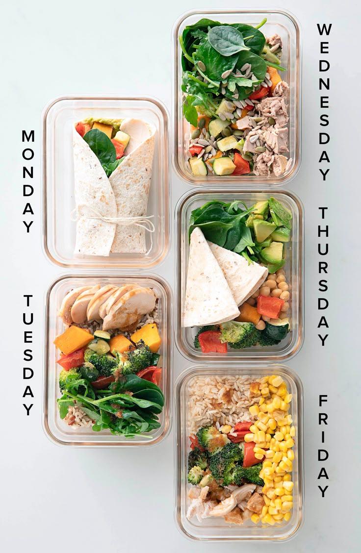 Meal Prep Planung für Arbeitstage
