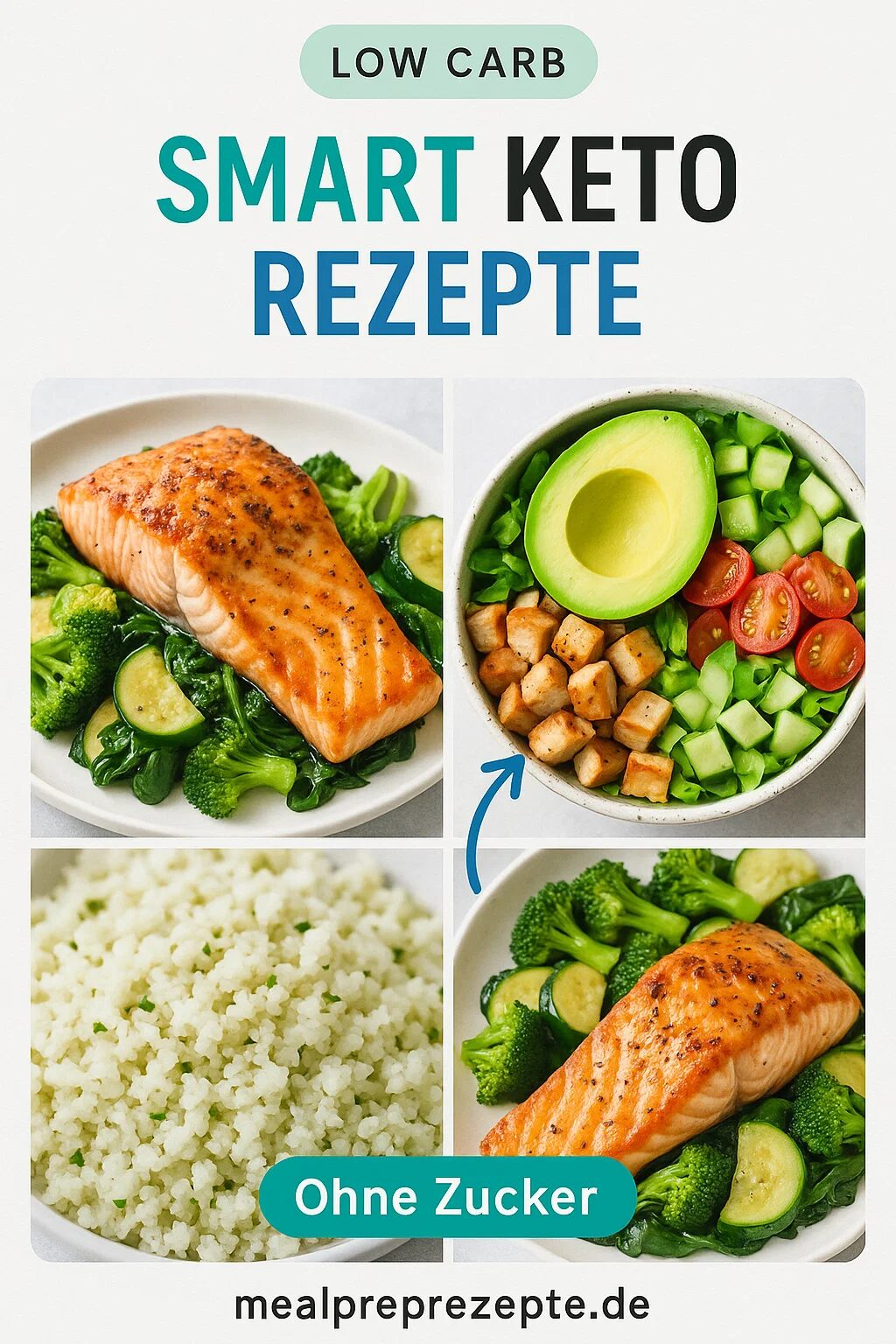 Keto Rezepte Zucchini-Nudeln mit Hähnchen-Pesto